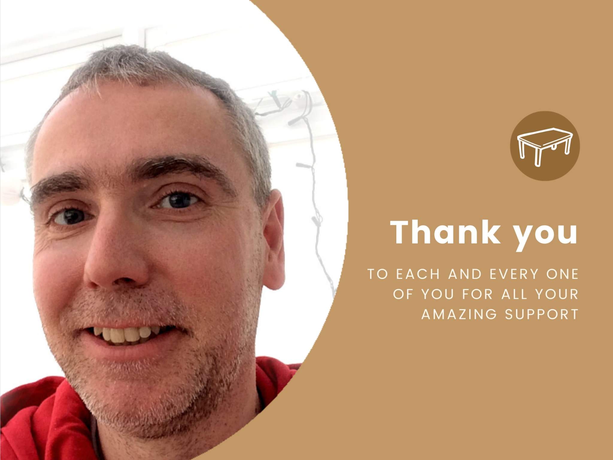 Thank you for a wonderful 2019