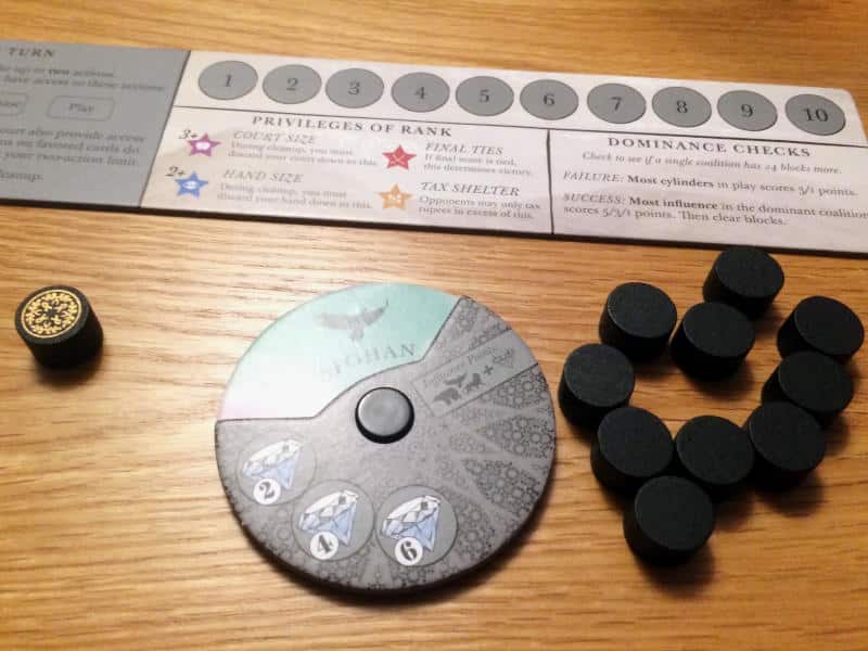 the cardboard loyalty dial and player board and some of the wooden tokens